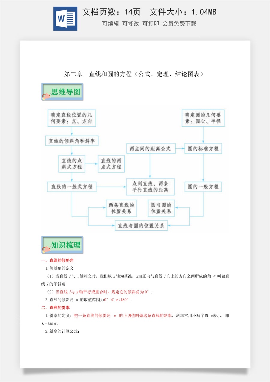 【选修】新高考-高中数学-第2章 直线和圆的方程（公式、定理、结论图表）-11页.docx